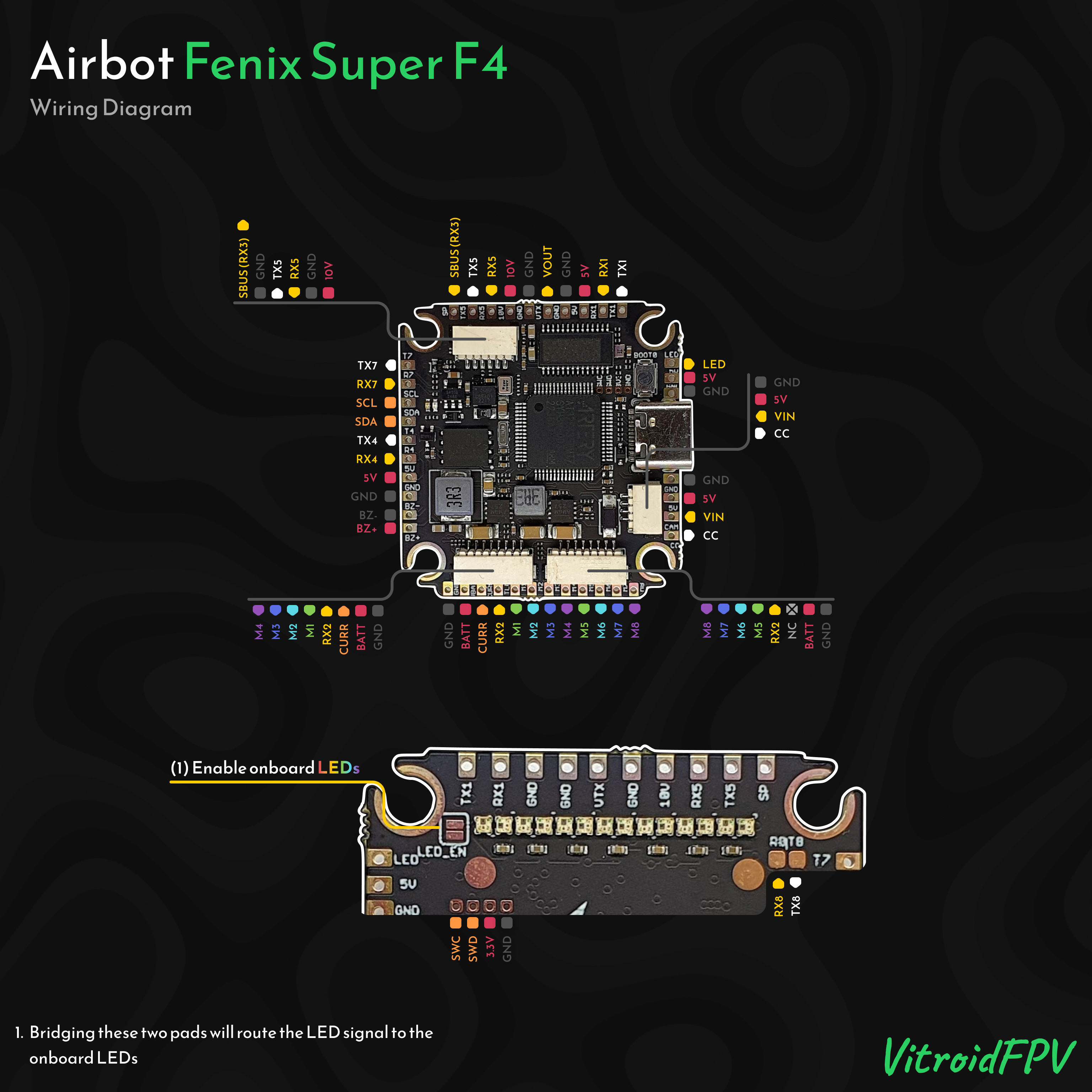 Airbot Fenix SuperF4 Wiring Diagram