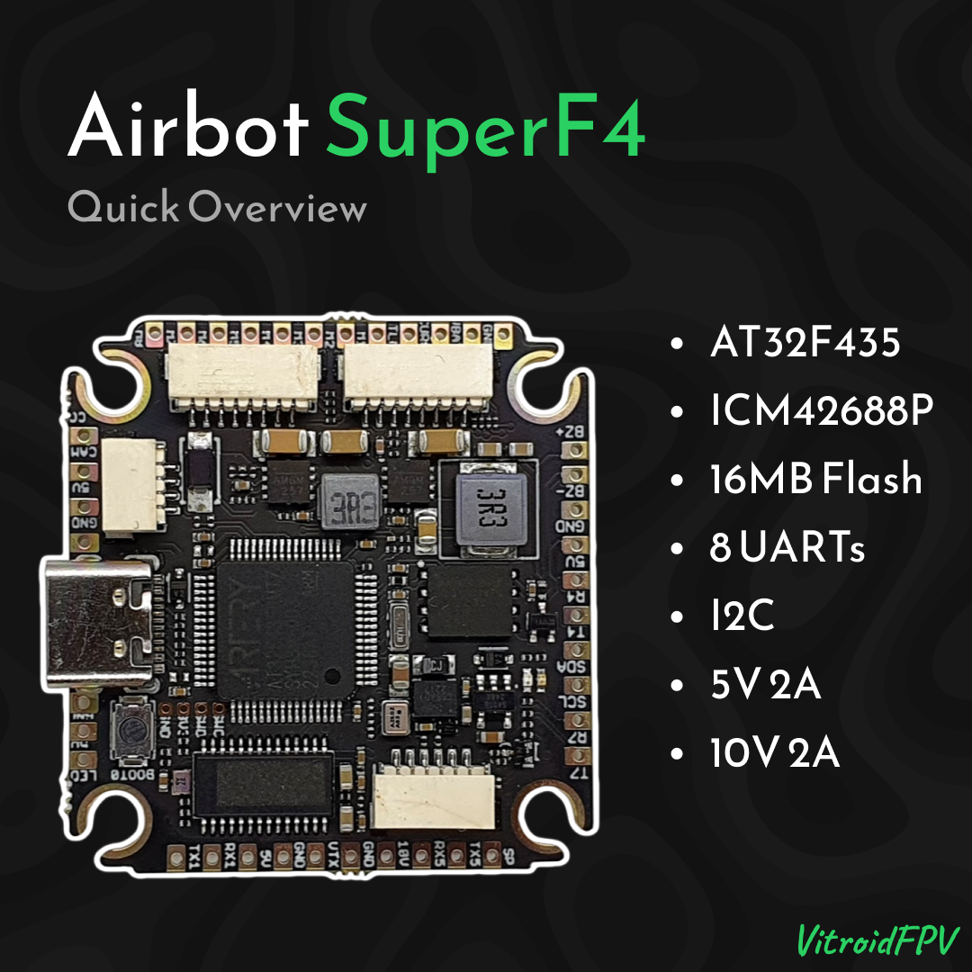 Airbot Fenix SuperF4 Overview